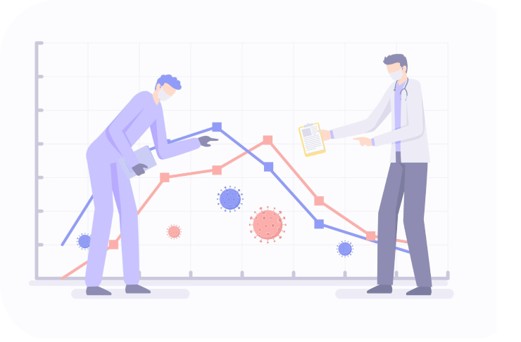 Gap Analysis